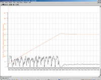CALgrafix Data Logging Screenshot